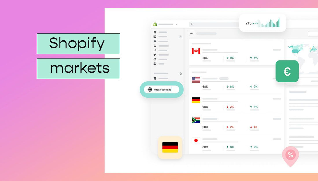 Shopify Markets: the lowdown